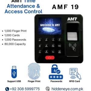 access control AMF 19